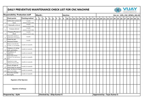 checklist cnc machine maintenance|preventative maintenance for cnc machines.